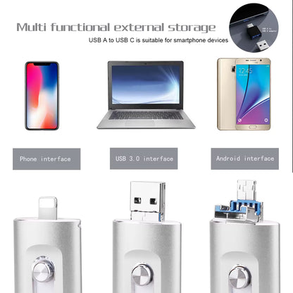 NEW Usb Flash Drive 256GB Micro USB Stick 64GB Pendrive High Speed for Iphone11/12/13/14 Memory Stick 512GB 1TB 2TB Pen Drive