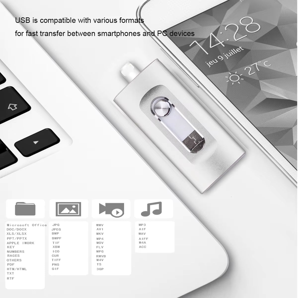 NEW Usb Flash Drive 256GB Micro USB Stick 64GB Pendrive High Speed for Iphone11/12/13/14 Memory Stick 512GB 1TB 2TB Pen Drive