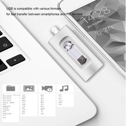 NEW Usb Flash Drive 256GB Micro USB Stick 64GB Pendrive High Speed for Iphone11/12/13/14 Memory Stick 512GB 1TB 2TB Pen Drive