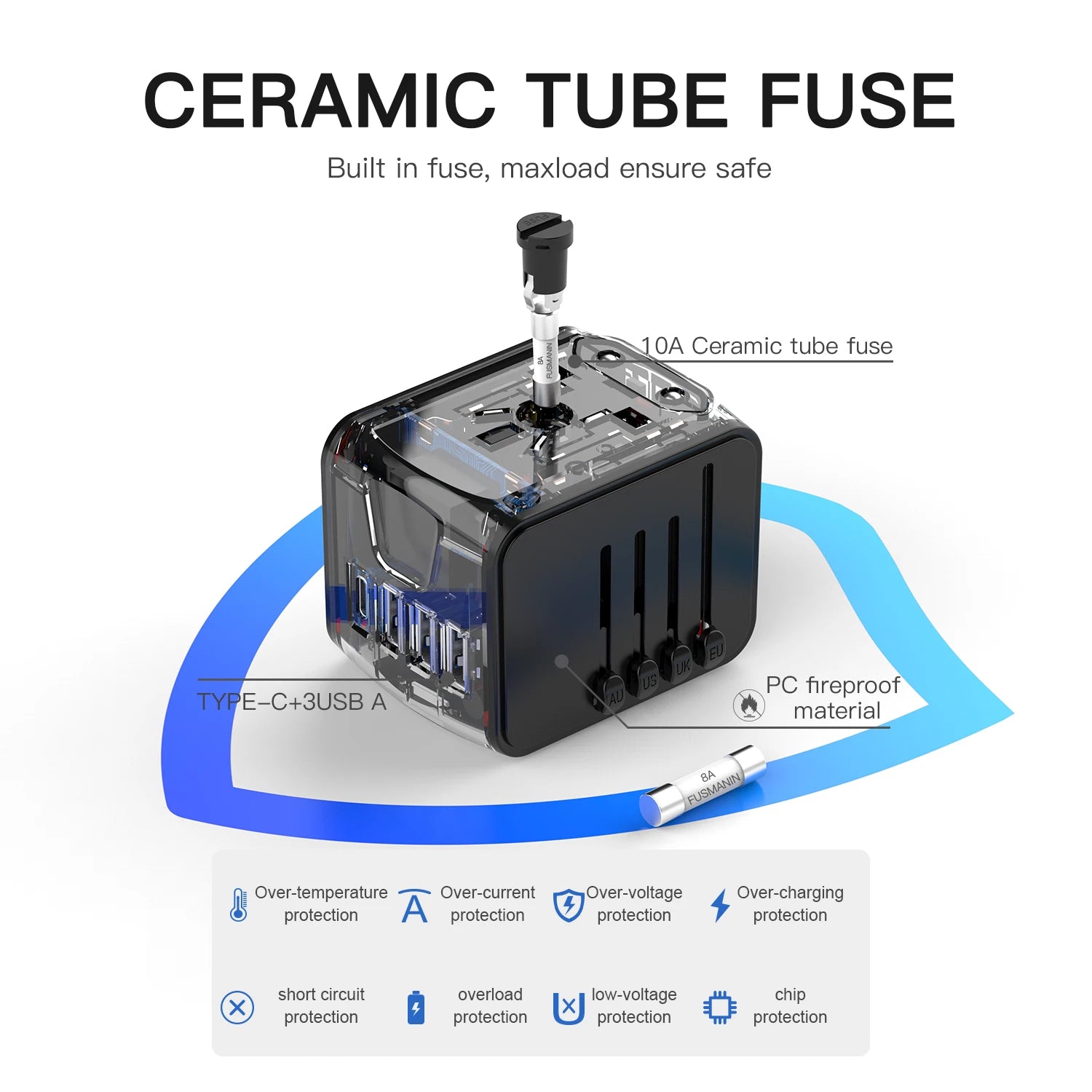 Universal Travel Adapter with High-Speed Charging: 4 USB Ports Including Type-C for Global Use in Europe, UK, US, CA, and AU