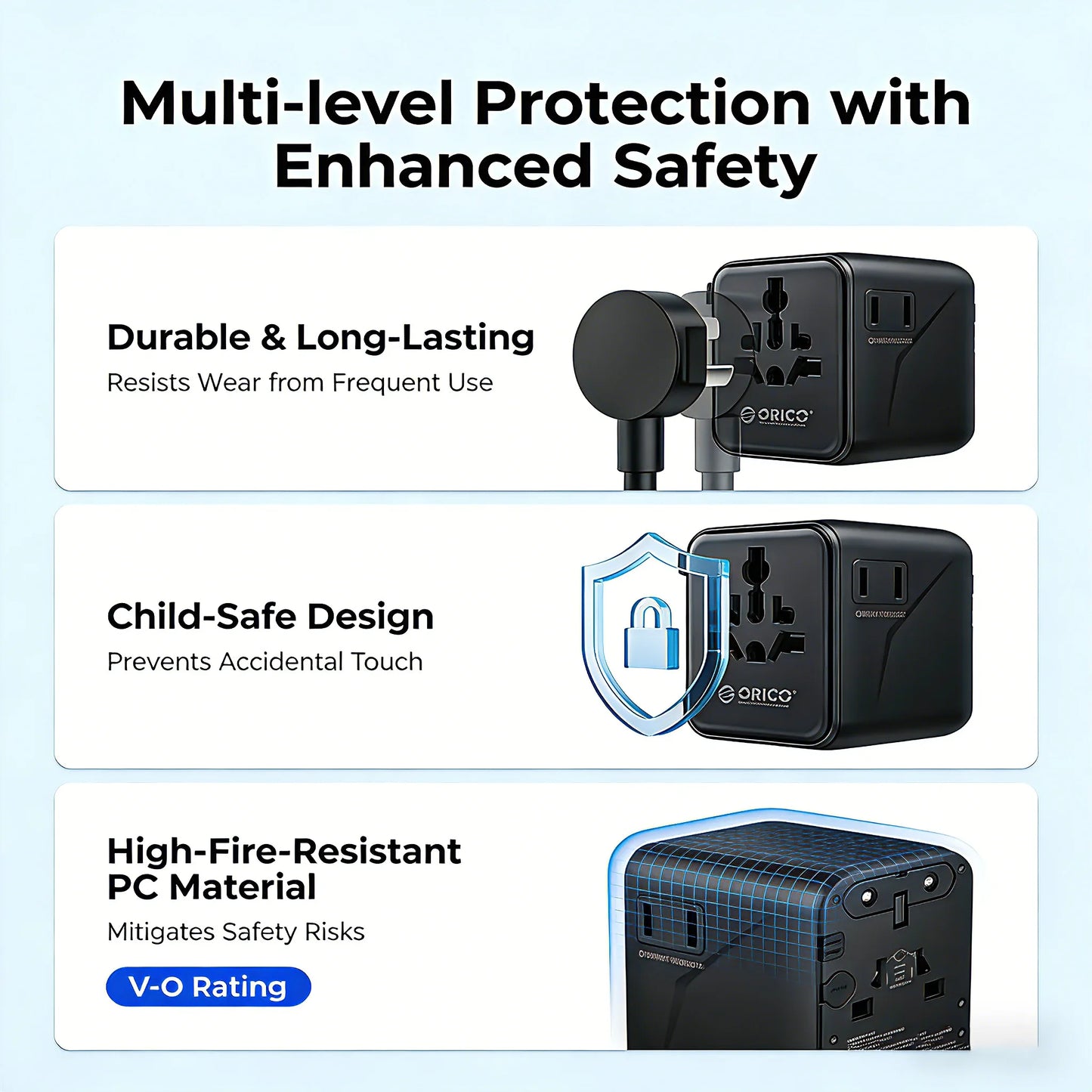All-in-One 20W GaN Worldwide Travel Adapter - Fast Charging for US, EU, UK, and AU with Dual 10A Fuses