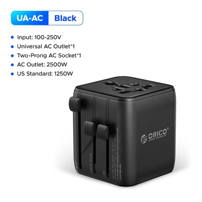 All-in-One 20W GaN Worldwide Travel Adapter - Fast Charging for US, EU, UK, and AU with Dual 10A Fuses
