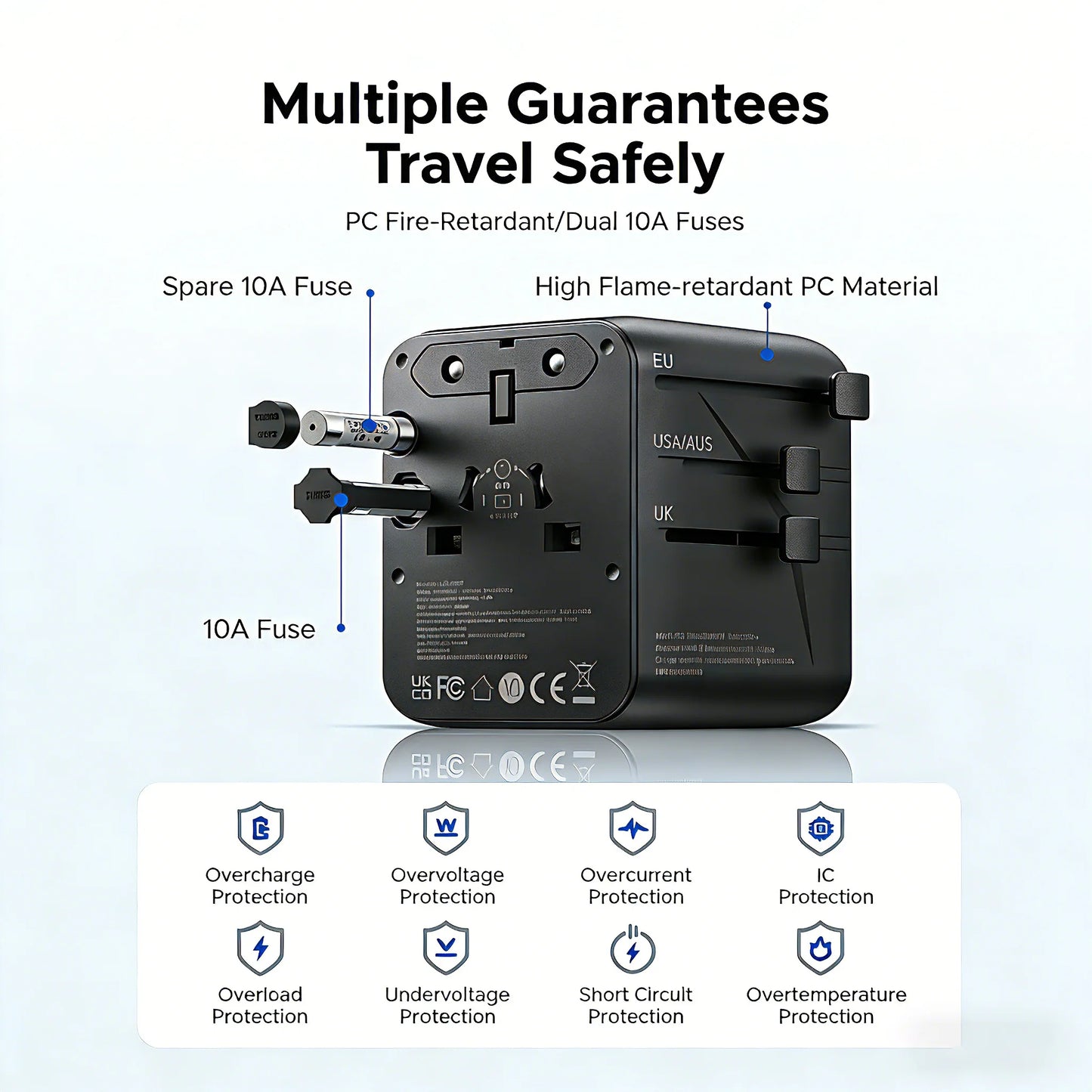 All-in-One 20W GaN Worldwide Travel Adapter - Fast Charging for US, EU, UK, and AU with Dual 10A Fuses