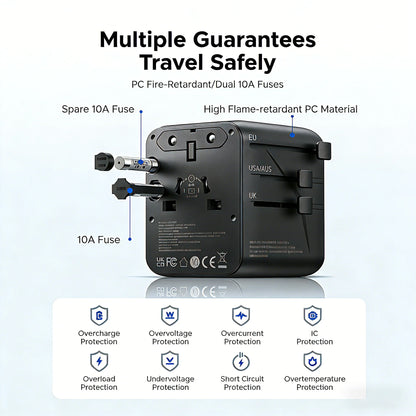 All-in-One 20W GaN Worldwide Travel Adapter - Fast Charging for US, EU, UK, and AU with Dual 10A Fuses